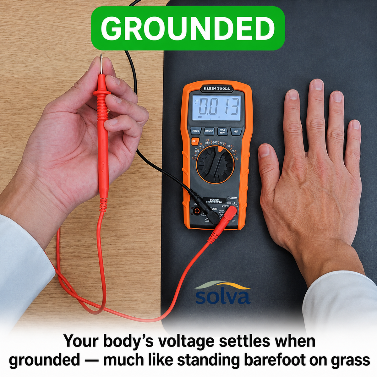 Solva Grounding Comfort Mat