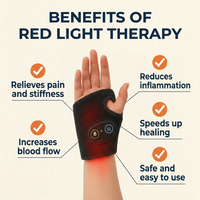 Red Light Therapy Wrist Wrap | Carpal Tunnel Relief